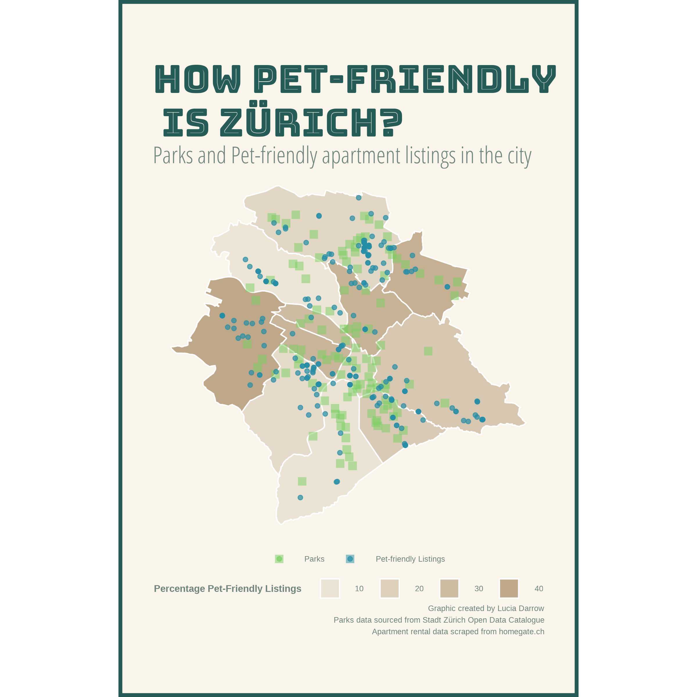 how-dog-friendly-is-z-rich-switzerland-lucia-darrow